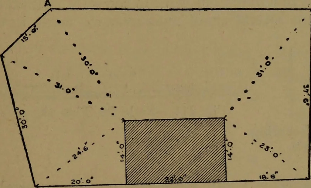 An illustration from Practical draughtsmen's work, with numerous engravings and diagrams, 1903, leaf 146