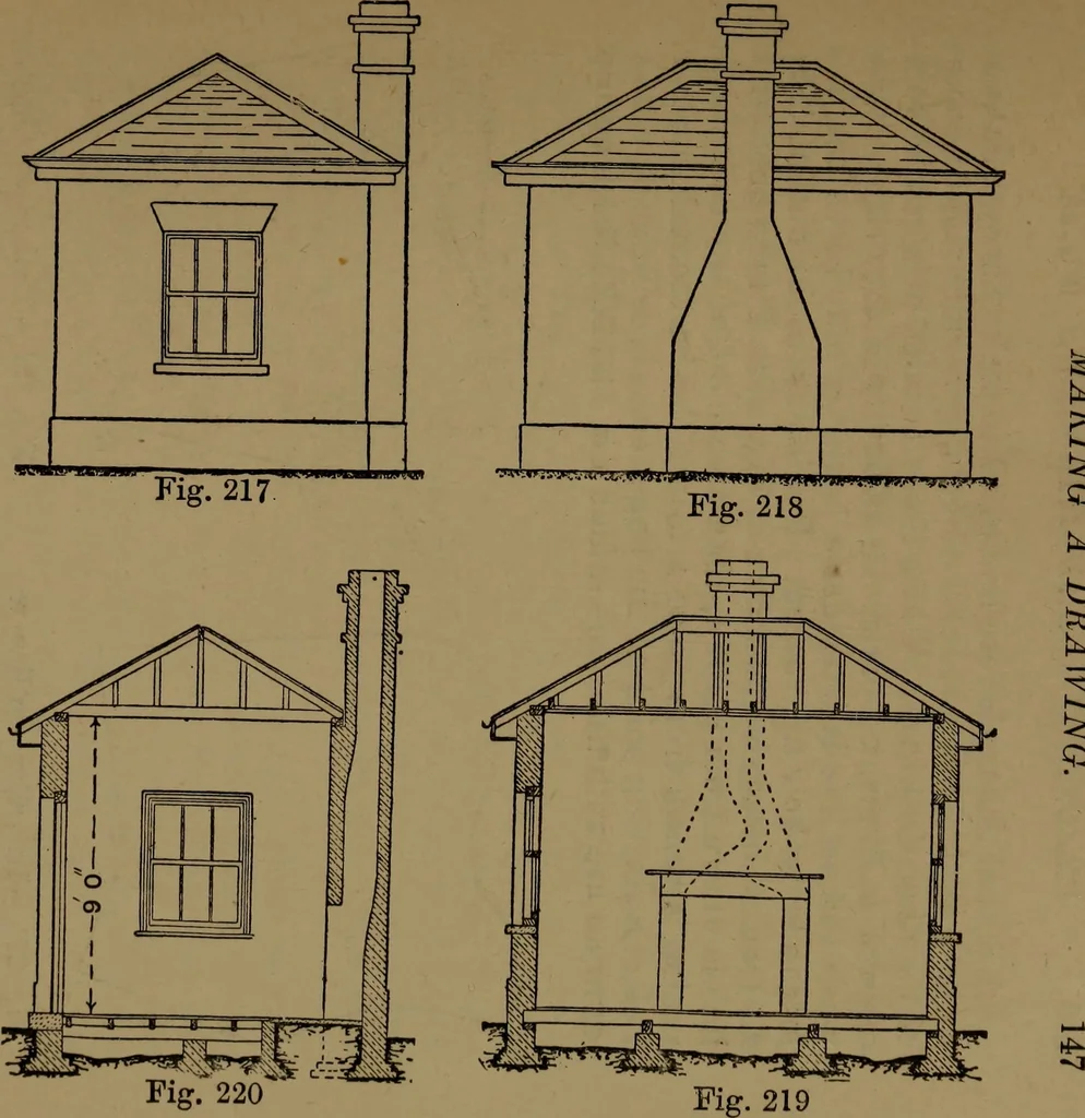 An illustration from Practical draughtsmen's work, with numerous engravings and diagrams, 1903, leaf 150