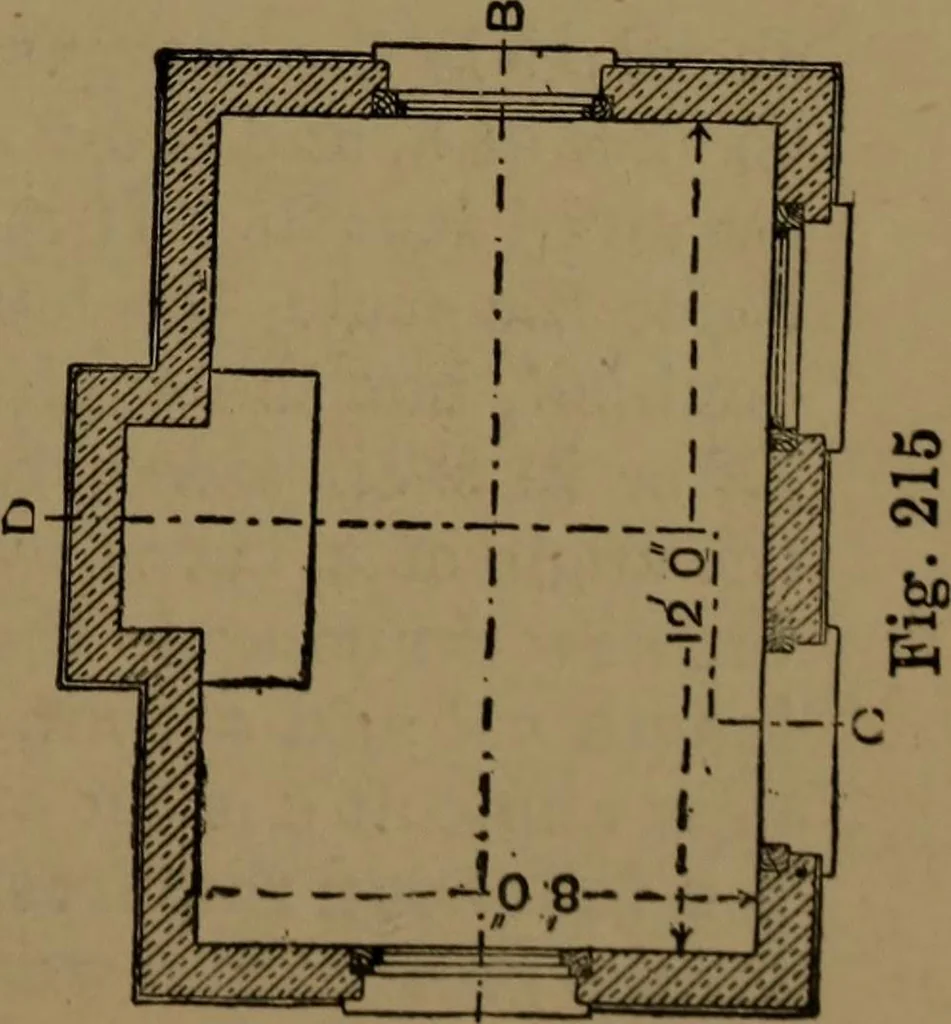 An illustration from Practical draughtsmen's work, with numerous engravings and diagrams, 1903, leaf 150
