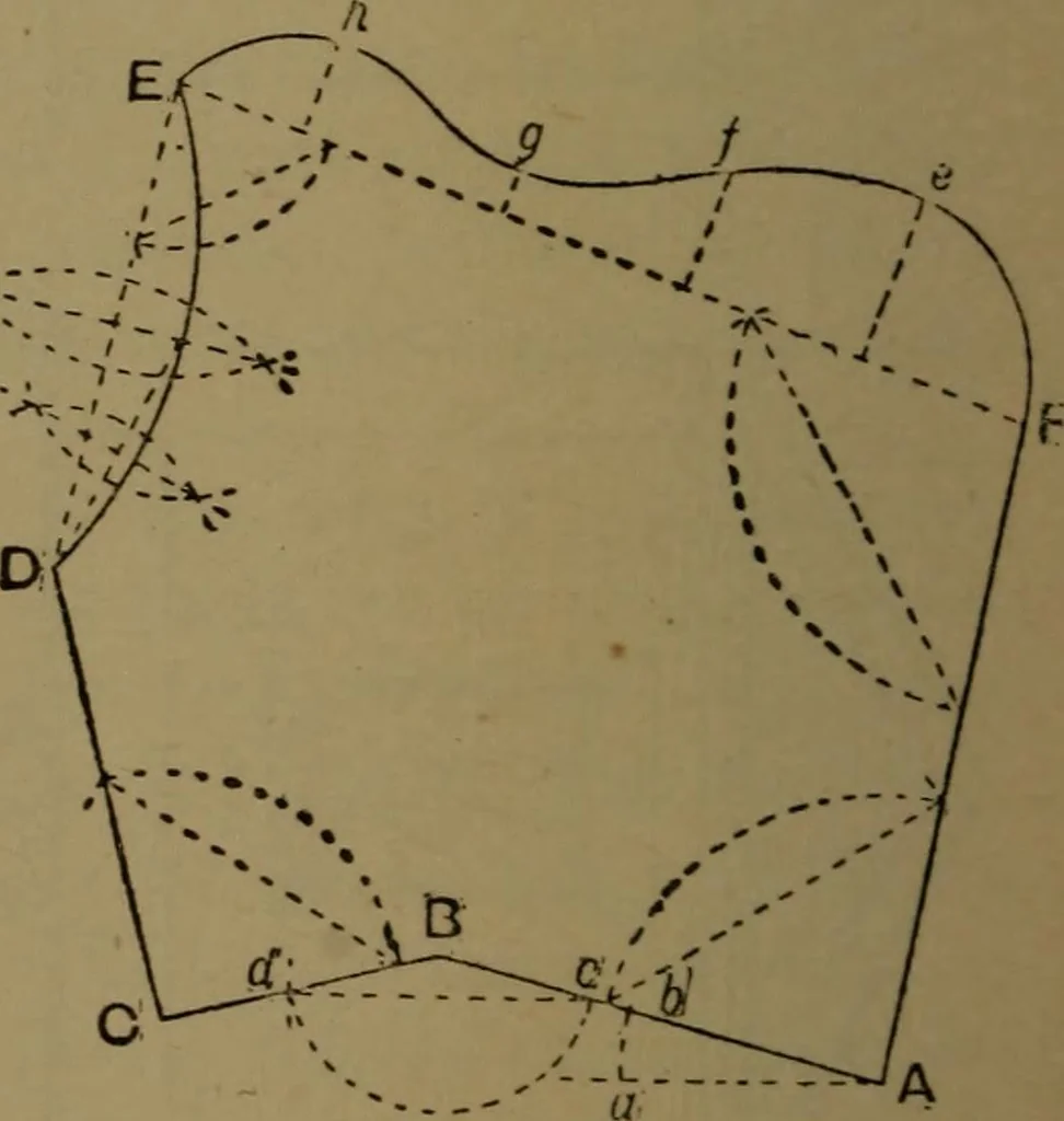 An illustration from Practical draughtsmen's work, with numerous engravings and diagrams, 1903, leaf 151