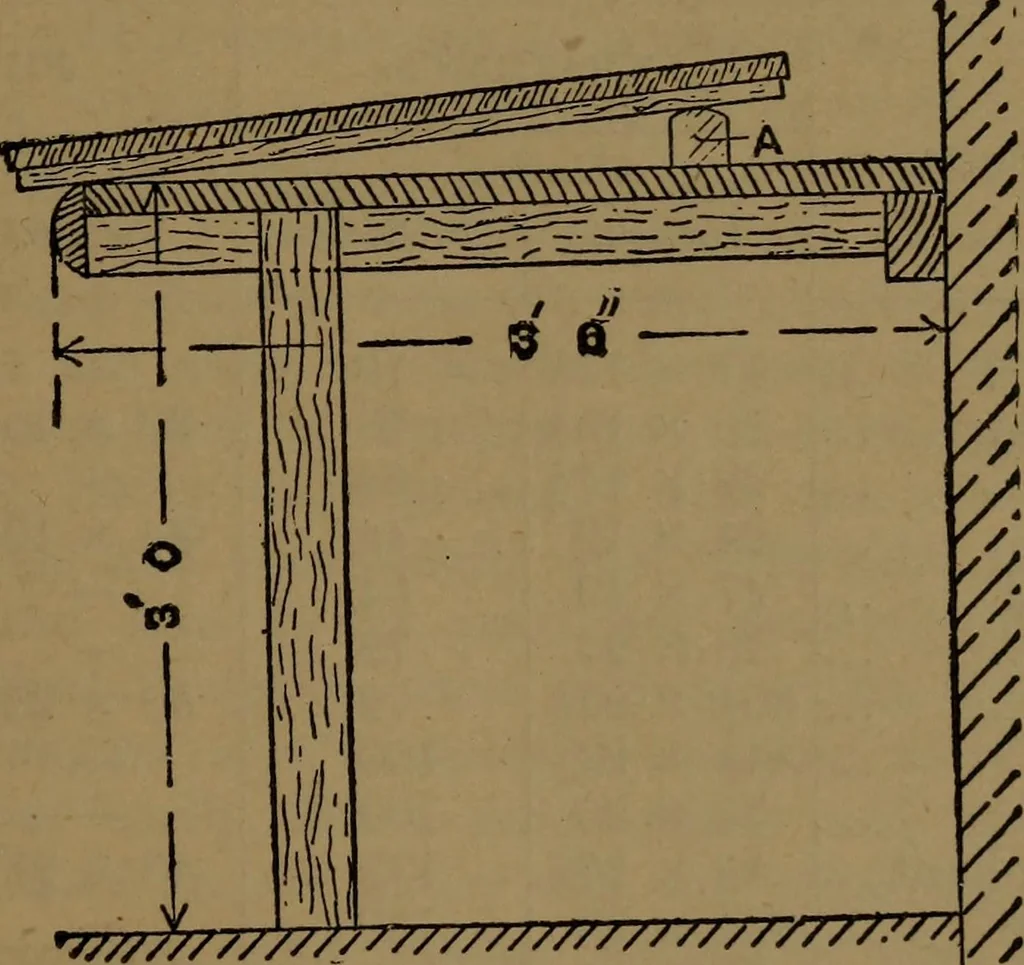 An illustration from Practical draughtsmen's work, with numerous engravings and diagrams, 1903, leaf 16