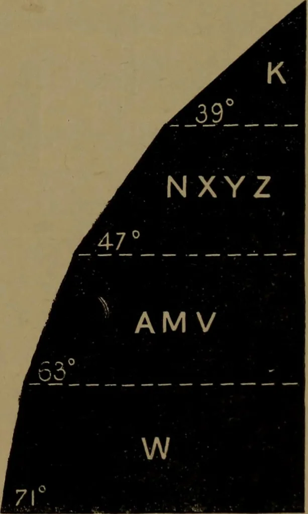 An illustration from Practical draughtsmen's work, with numerous engravings and diagrams, 1903, leaf 24