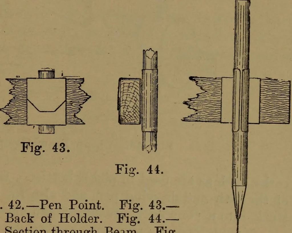 An illustration from Practical draughtsmen's work, with numerous engravings and diagrams, 1903, leaf 36