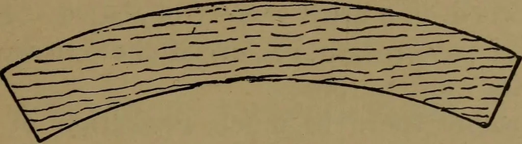 An illustration from Practical draughtsmen's work, with numerous engravings and diagrams, 1903, leaf 38
