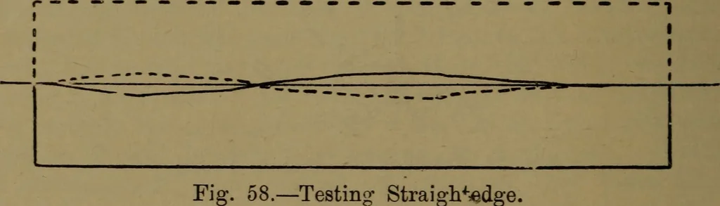 An illustration from Practical draughtsmen's work, with numerous engravings and diagrams, 1903, leaf 43