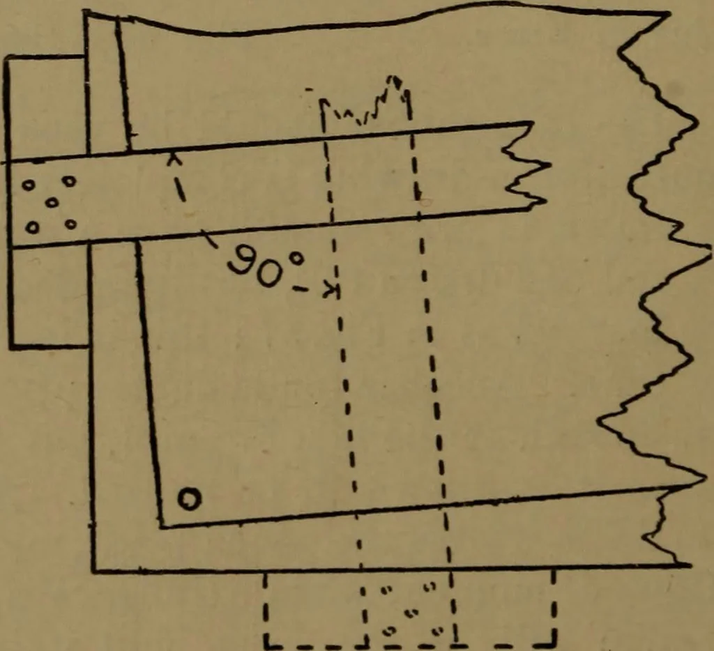 An illustration from Practical draughtsmen's work, with numerous engravings and diagrams, 1903, leaf 43