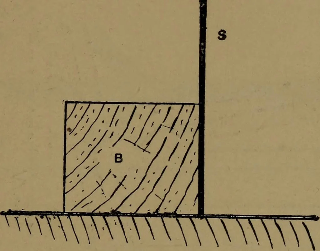 An illustration from Practical draughtsmen's work, with numerous engravings and diagrams, 1903, leaf 46
