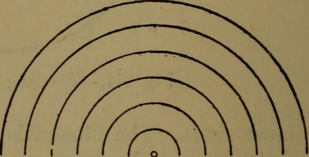An illustration from Practical draughtsmen's work, with numerous engravings and diagrams, 1903, leaf 57