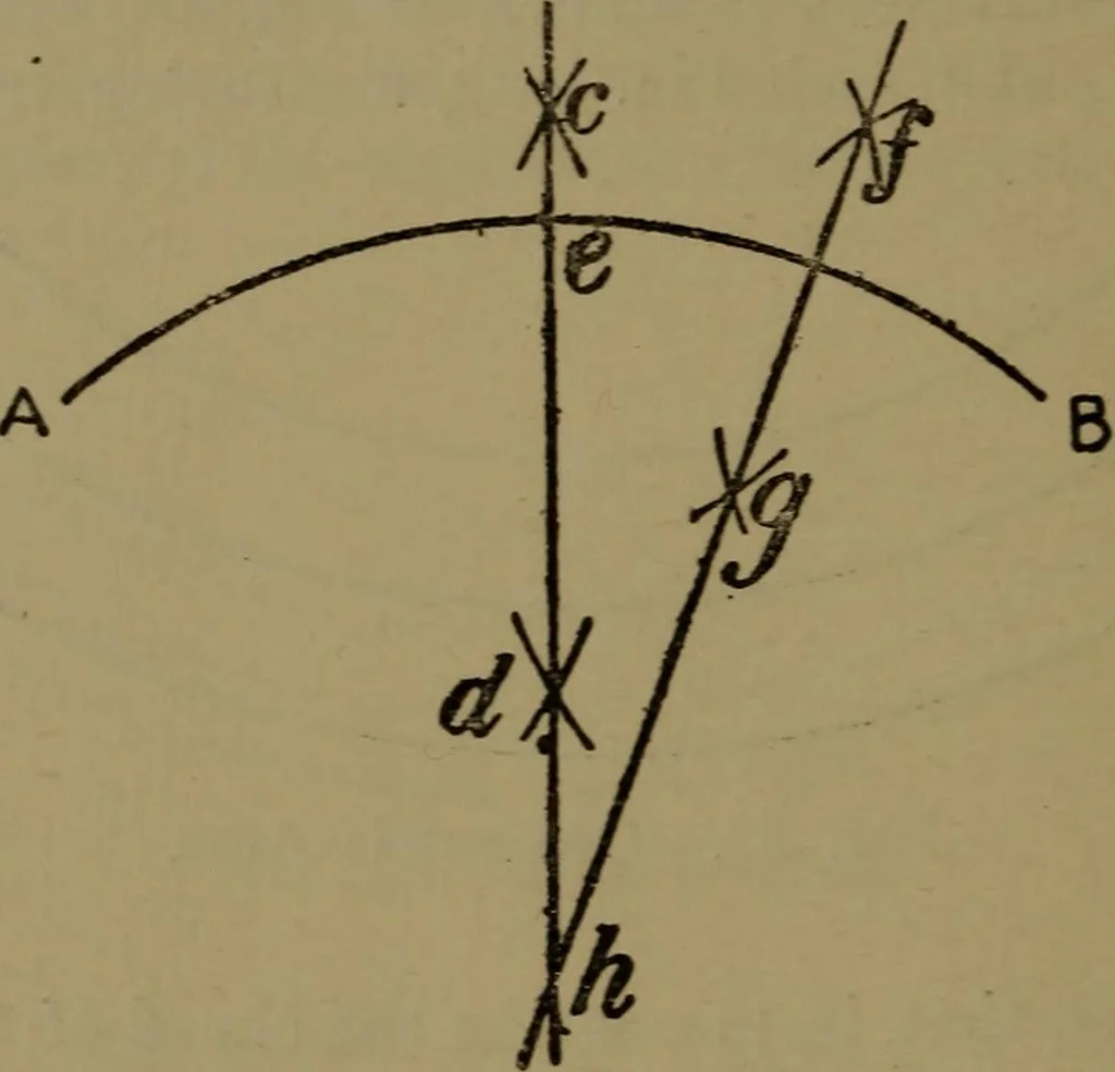 An illustration from Practical draughtsmen's work, with numerous engravings and diagrams, 1903, leaf 59