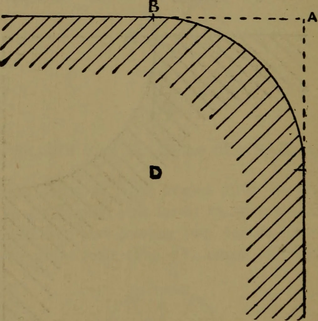 An illustration from Practical draughtsmen's work, with numerous engravings and diagrams, 1903, leaf 61