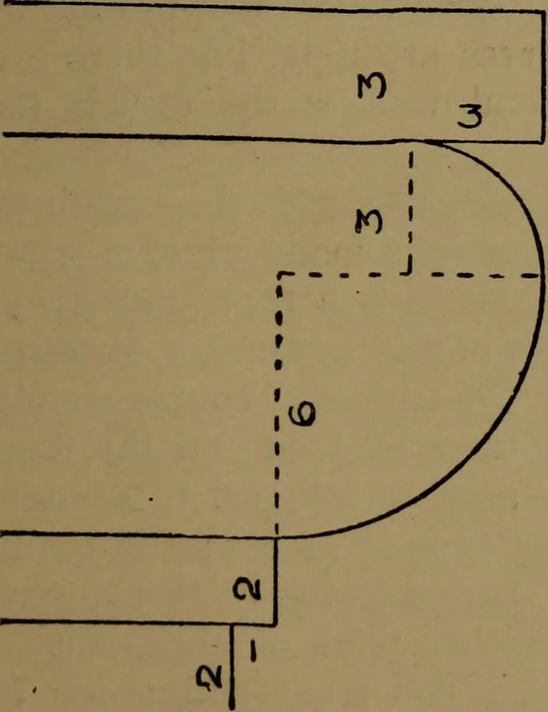 An illustration from Practical draughtsmen's work, with numerous engravings and diagrams, 1903, leaf 68