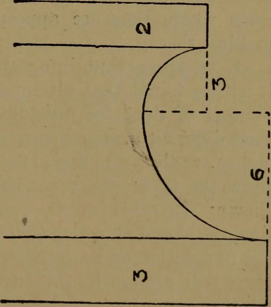 An illustration from Practical draughtsmen's work, with numerous engravings and diagrams, 1903, leaf 68
