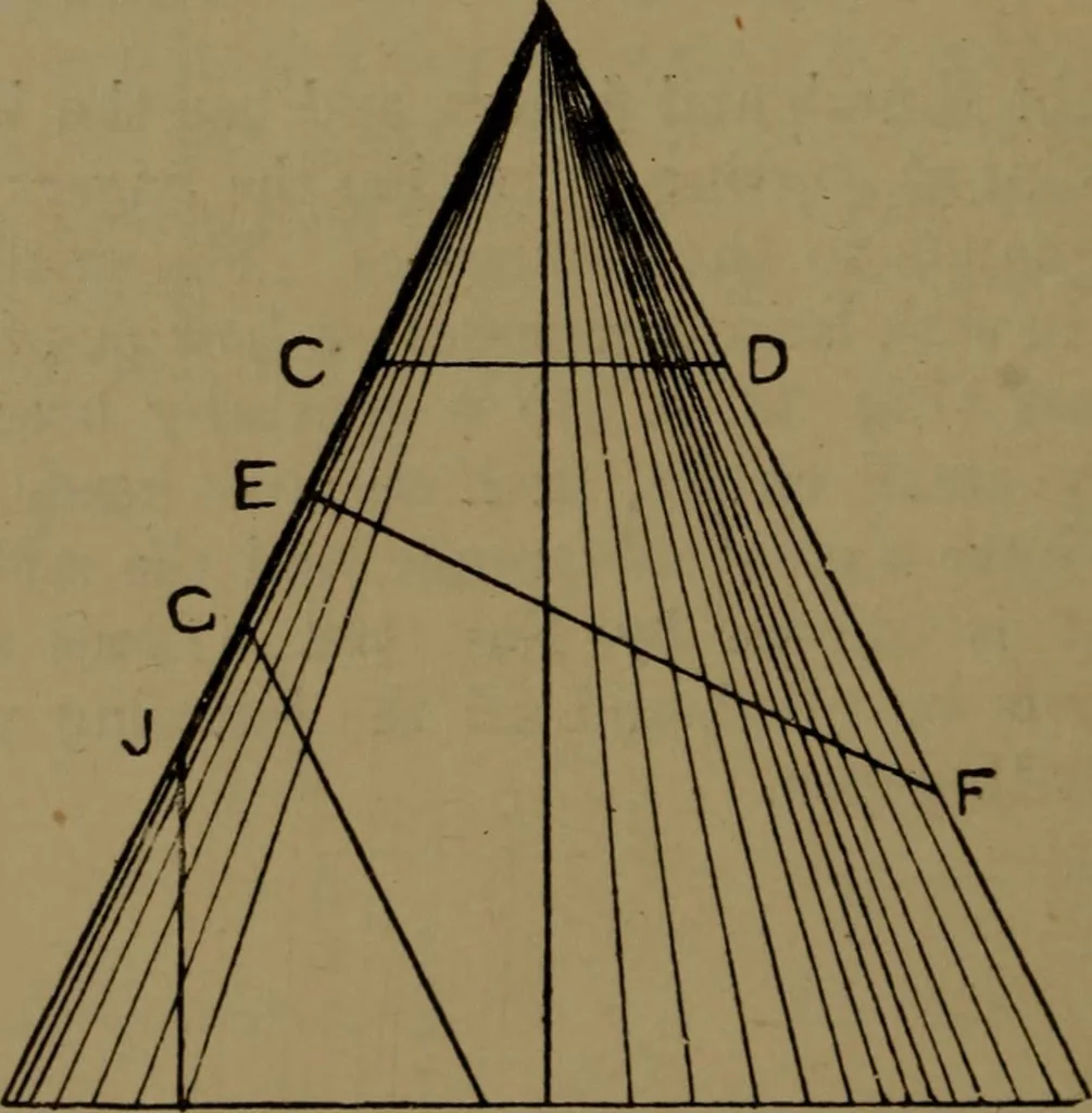 An illustration from Practical draughtsmen's work, with numerous engravings and diagrams, 1903, leaf 73