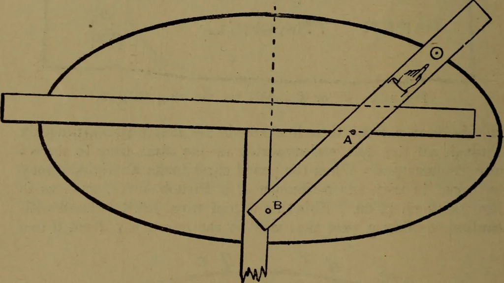 An illustration from Practical draughtsmen's work, with numerous engravings and diagrams, 1903, leaf 81