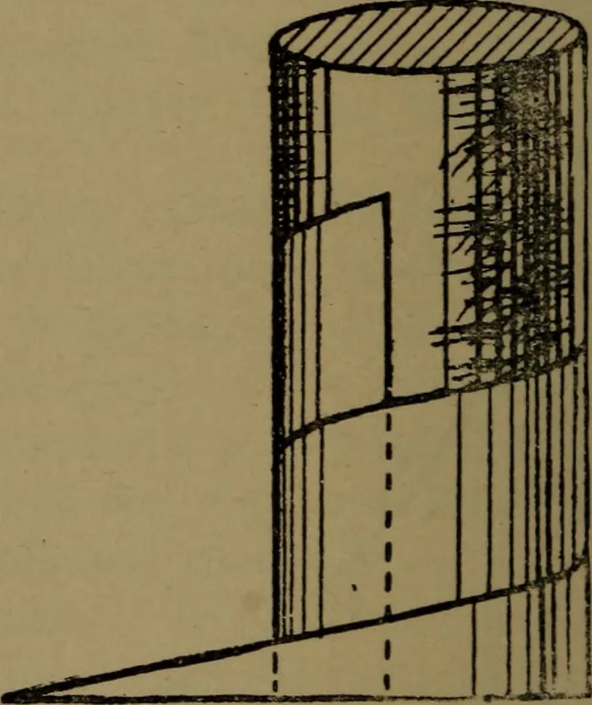 An illustration from Practical draughtsmen's work, with numerous engravings and diagrams, 1903, leaf 91