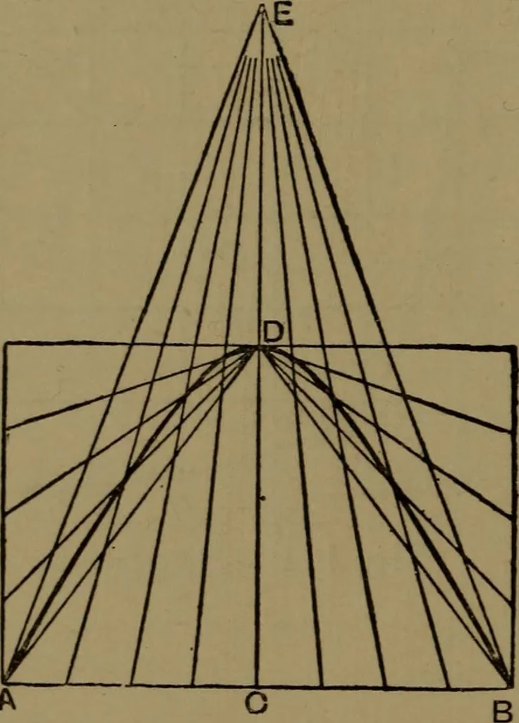 An illustration from Practical draughtsmen's work, with numerous engravings and diagrams, 1903, leaf 91