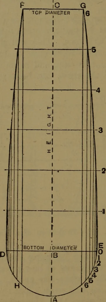 An illustration from Practical draughtsmen's work, with numerous engravings and diagrams, 1903, leaf 93