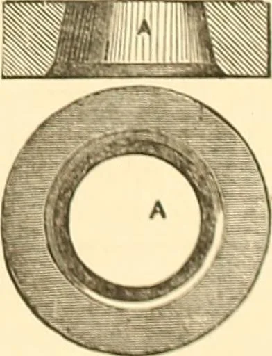 An illustration from The practical draughtsman's book of industrial design, and machinist's and engineer's drawing companion; forming a complete course of mechanical, engineering, and architectural drawing, 1871, leaf 176