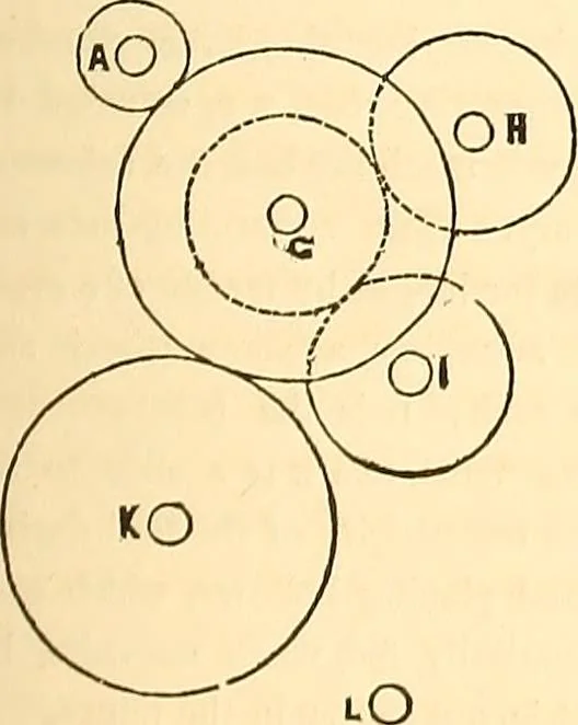 An illustration from The practical draughtsman's book of industrial design, and machinist's and engineer's drawing companion; forming a complete course of mechanical, engineering, and architectural drawing, 1871, leaf 186