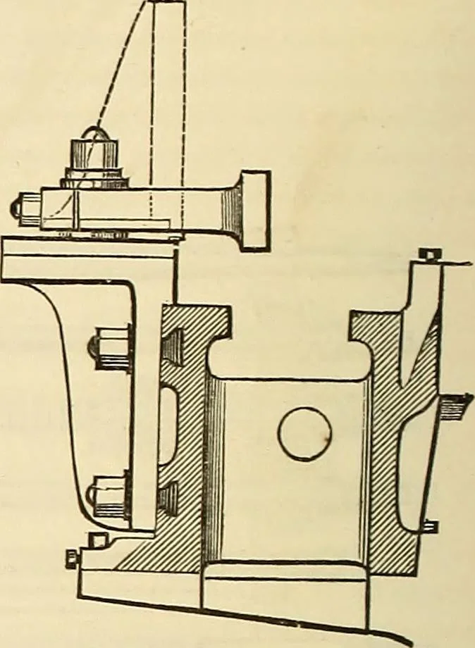 An illustration from The practical draughtsman's book of industrial design, and machinist's and engineer's drawing companion; forming a complete course of mechanical, engineering, and architectural drawing, 1871, leaf 187