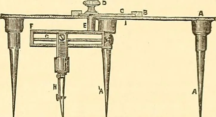 An illustration from The practical draughtsman's book of industrial design, and machinist's and engineer's drawing companion; forming a complete course of mechanical, engineering, and architectural drawing, 1871, leaf 202