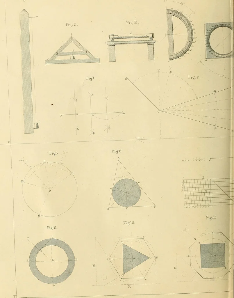 An illustration from The practical draughtsman's book of industrial design, and machinist's and engineer's drawing companion; forming a complete course of mechanical, engineering, and architectural drawing, 1871, leaf 219
