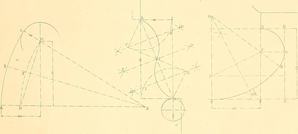 An illustration from The practical draughtsman's book of industrial design, and machinist's and engineer's drawing companion; forming a complete course of mechanical, engineering, and architectural drawing, 1871, leaf 226