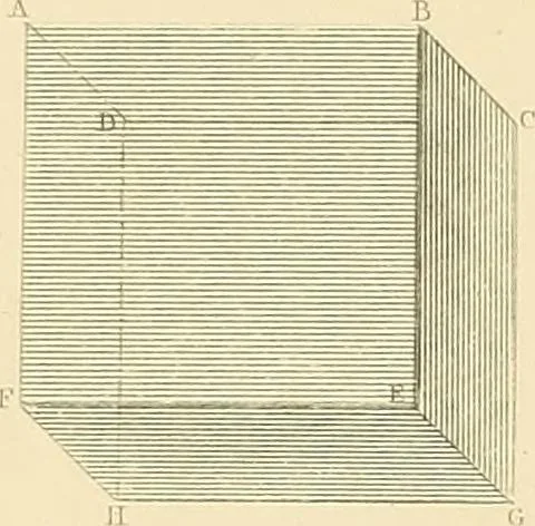 An illustration from The practical draughtsman's book of industrial design, and machinist's and engineer's drawing companion; forming a complete course of mechanical, engineering, and architectural drawing, 1871, leaf 261