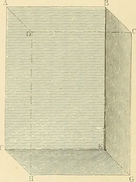An illustration from The practical draughtsman's book of industrial design, and machinist's and engineer's drawing companion; forming a complete course of mechanical, engineering, and architectural drawing, 1871, leaf 261