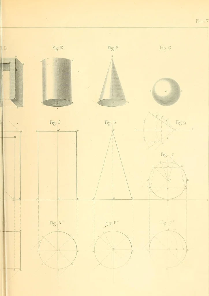 An illustration from The practical draughtsman's book of industrial design, and machinist's and engineer's drawing companion; forming a complete course of mechanical, engineering, and architectural drawing, 1871, leaf 262