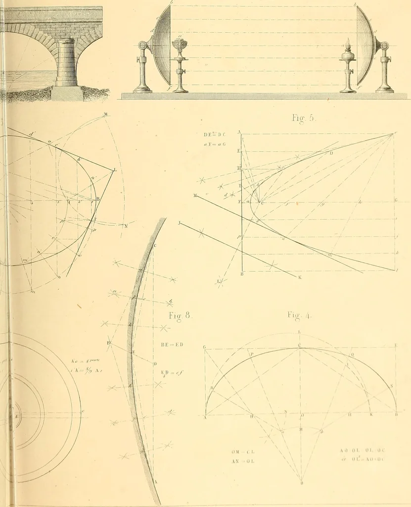 An illustration from The practical draughtsman's book of industrial design, and machinist's and engineer's drawing companion; forming a complete course of mechanical, engineering, and architectural drawing, 1871, leaf 268