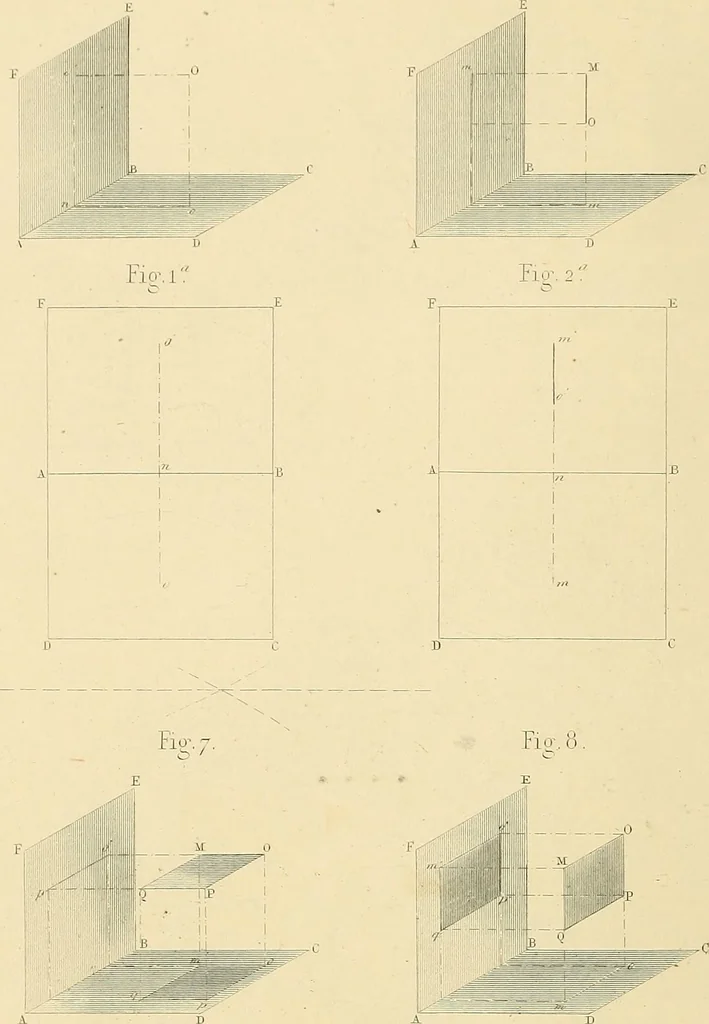 An illustration from The practical draughtsman's book of industrial design, and machinist's and engineer's drawing companion; forming a complete course of mechanical, engineering, and architectural drawing, 1871, leaf 273