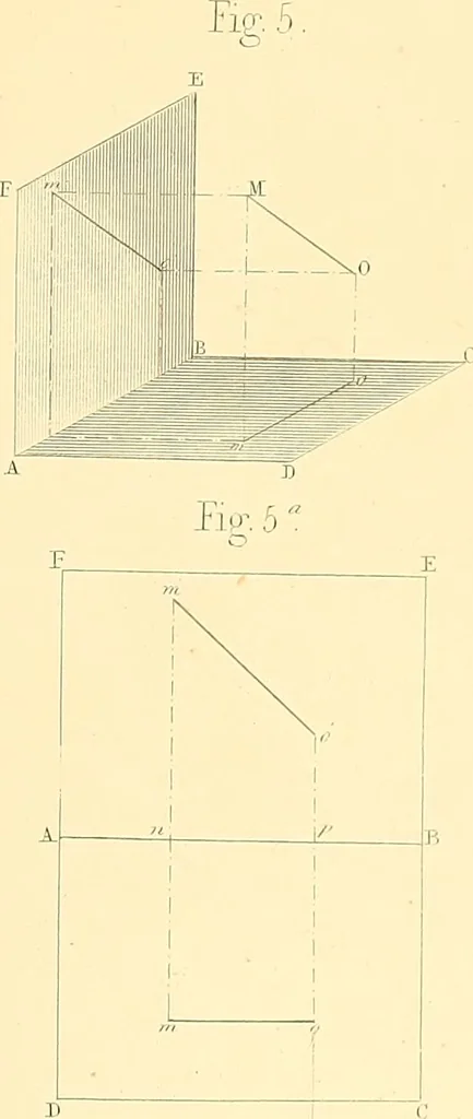 An illustration from The practical draughtsman's book of industrial design, and machinist's and engineer's drawing companion; forming a complete course of mechanical, engineering, and architectural drawing, 1871, leaf 274