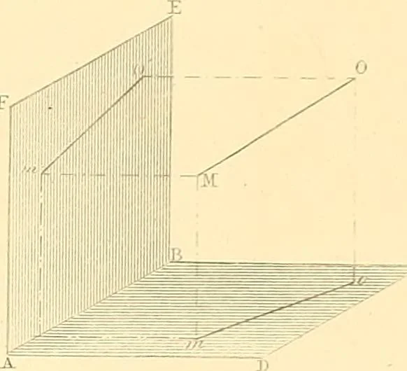 An illustration from The practical draughtsman's book of industrial design, and machinist's and engineer's drawing companion; forming a complete course of mechanical, engineering, and architectural drawing, 1871, leaf 274