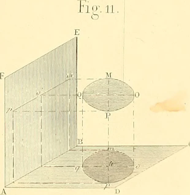 An illustration from The practical draughtsman's book of industrial design, and machinist's and engineer's drawing companion; forming a complete course of mechanical, engineering, and architectural drawing, 1871, leaf 274