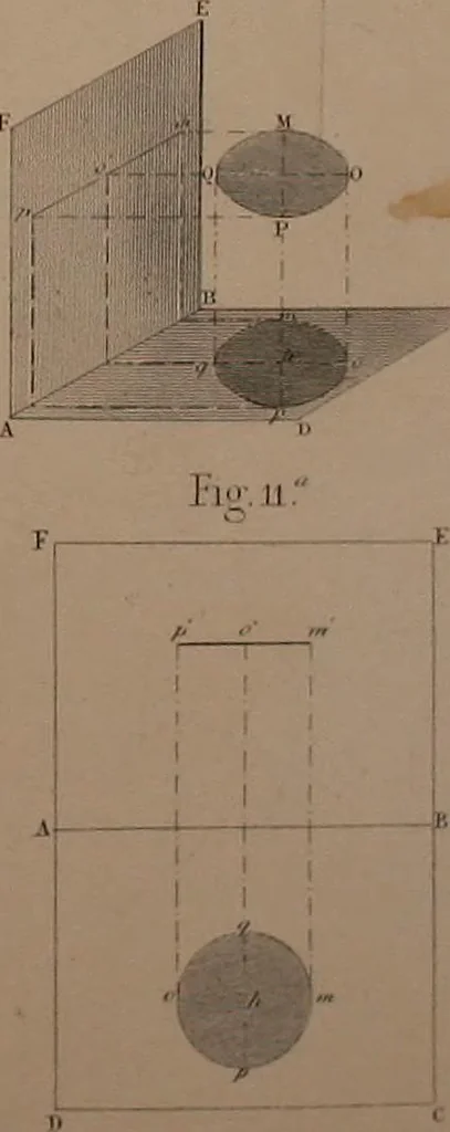An illustration from The practical draughtsman's book of industrial design, and machinist's and engineer's drawing companion; forming a complete course of mechanical, engineering, and architectural drawing, 1871, leaf 276