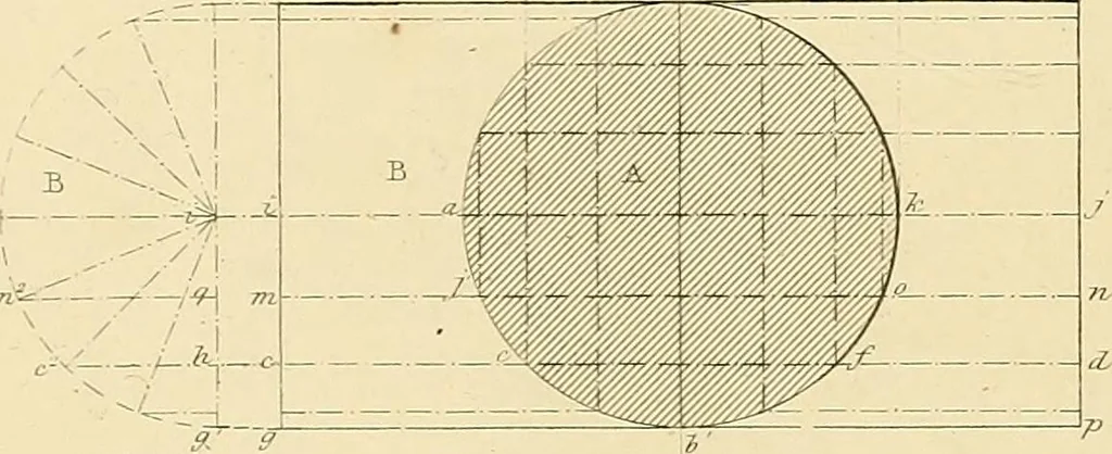 An illustration from The practical draughtsman's book of industrial design, and machinist's and engineer's drawing companion; forming a complete course of mechanical, engineering, and architectural drawing, 1871, leaf 291