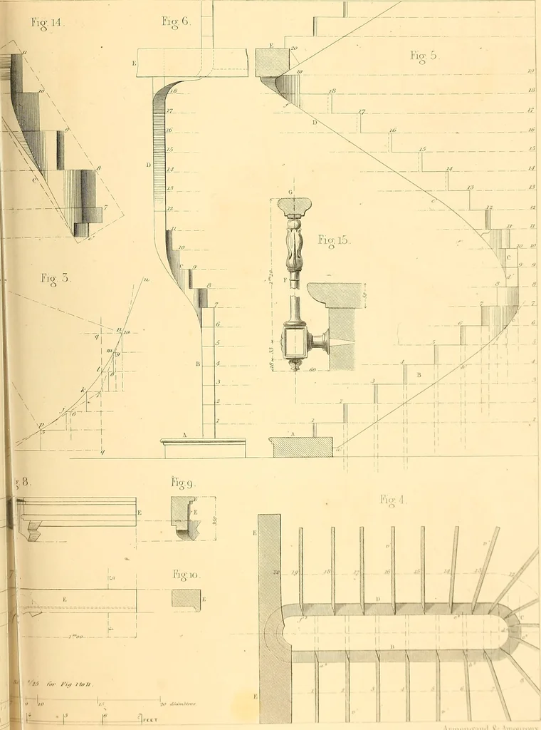 An illustration from The practical draughtsman's book of industrial design, and machinist's and engineer's drawing companion; forming a complete course of mechanical, engineering, and architectural drawing, 1871, leaf 304