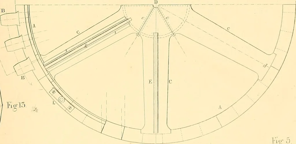 An illustration from The practical draughtsman's book of industrial design, and machinist's and engineer's drawing companion; forming a complete course of mechanical, engineering, and architectural drawing, 1871, leaf 332