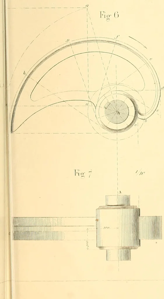 An illustration from The practical draughtsman's book of industrial design, and machinist's and engineer's drawing companion; forming a complete course of mechanical, engineering, and architectural drawing, 1871, leaf 356