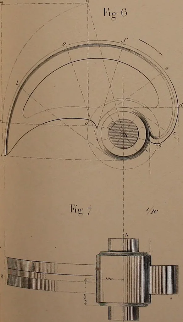 An illustration from The practical draughtsman's book of industrial design, and machinist's and engineer's drawing companion; forming a complete course of mechanical, engineering, and architectural drawing, 1871, leaf 358