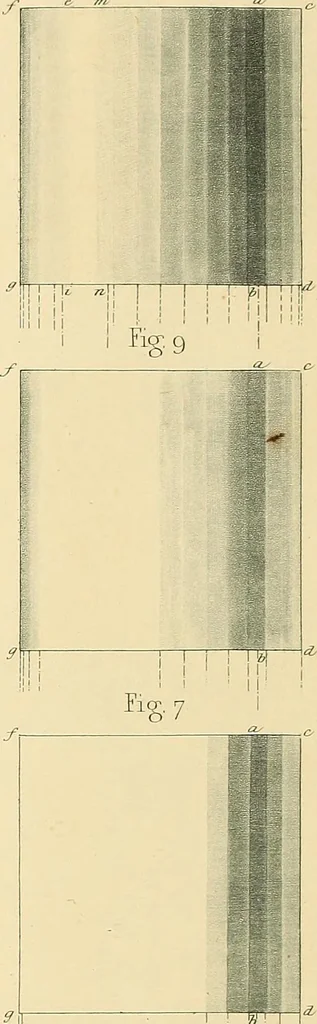 An illustration from The practical draughtsman's book of industrial design, and machinist's and engineer's drawing companion; forming a complete course of mechanical, engineering, and architectural drawing, 1871, leaf 367