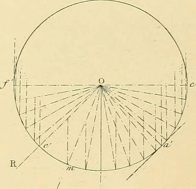 An illustration from The practical draughtsman's book of industrial design, and machinist's and engineer's drawing companion; forming a complete course of mechanical, engineering, and architectural drawing, 1871, leaf 367