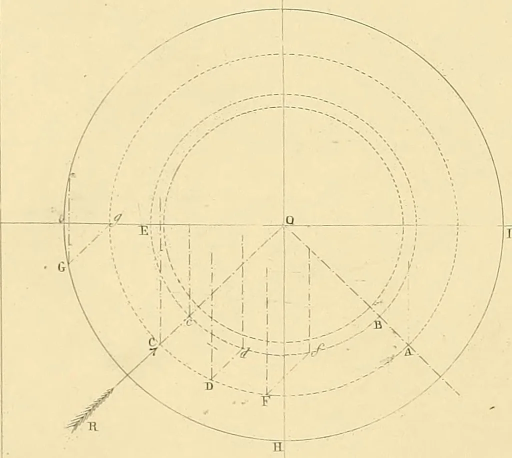An illustration from The practical draughtsman's book of industrial design, and machinist's and engineer's drawing companion; forming a complete course of mechanical, engineering, and architectural drawing, 1871, leaf 391