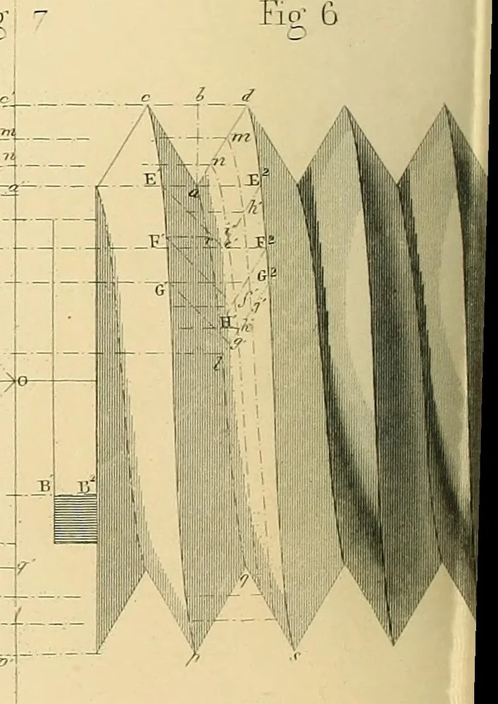 An illustration from The practical draughtsman's book of industrial design, and machinist's and engineer's drawing companion; forming a complete course of mechanical, engineering, and architectural drawing, 1871, leaf 391