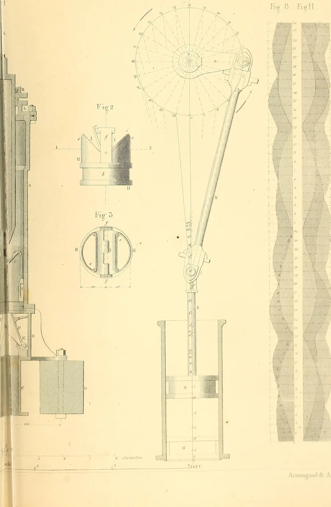 An illustration from The practical draughtsman's book of industrial design, and machinist's and engineer's drawing companion; forming a complete course of mechanical, engineering, and architectural drawing, 1871, leaf 428