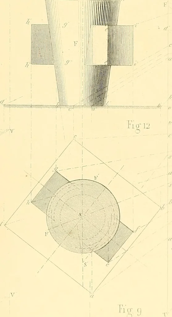 An illustration from The practical draughtsman's book of industrial design, and machinist's and engineer's drawing companion; forming a complete course of mechanical, engineering, and architectural drawing, 1871, leaf 464