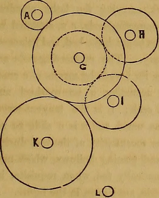 An illustration from The practical draughtsman's book of industrial design, and machinist's and engineer's drawing companion: forming a complete course of mechanical, engineering, and architectural drawing., 1857, leaf 186