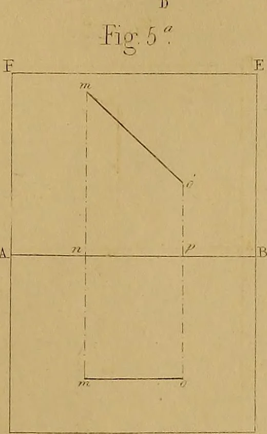 An illustration from The practical draughtsman's book of industrial design, and machinist's and engineer's drawing companion: forming a complete course of mechanical, engineering, and architectural drawing., 1857, leaf 230
