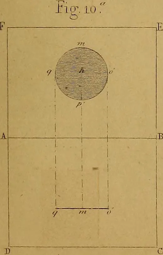 An illustration from The practical draughtsman's book of industrial design, and machinist's and engineer's drawing companion: forming a complete course of mechanical, engineering, and architectural drawing., 1857, leaf 230